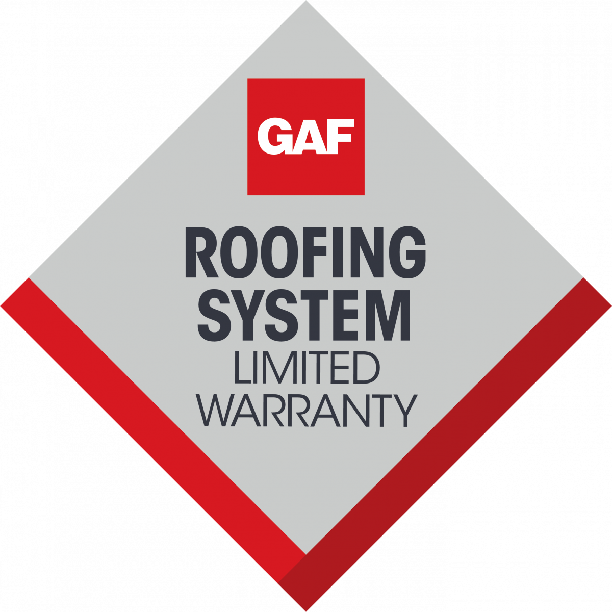 Gutierrez Roofing Inc. Images