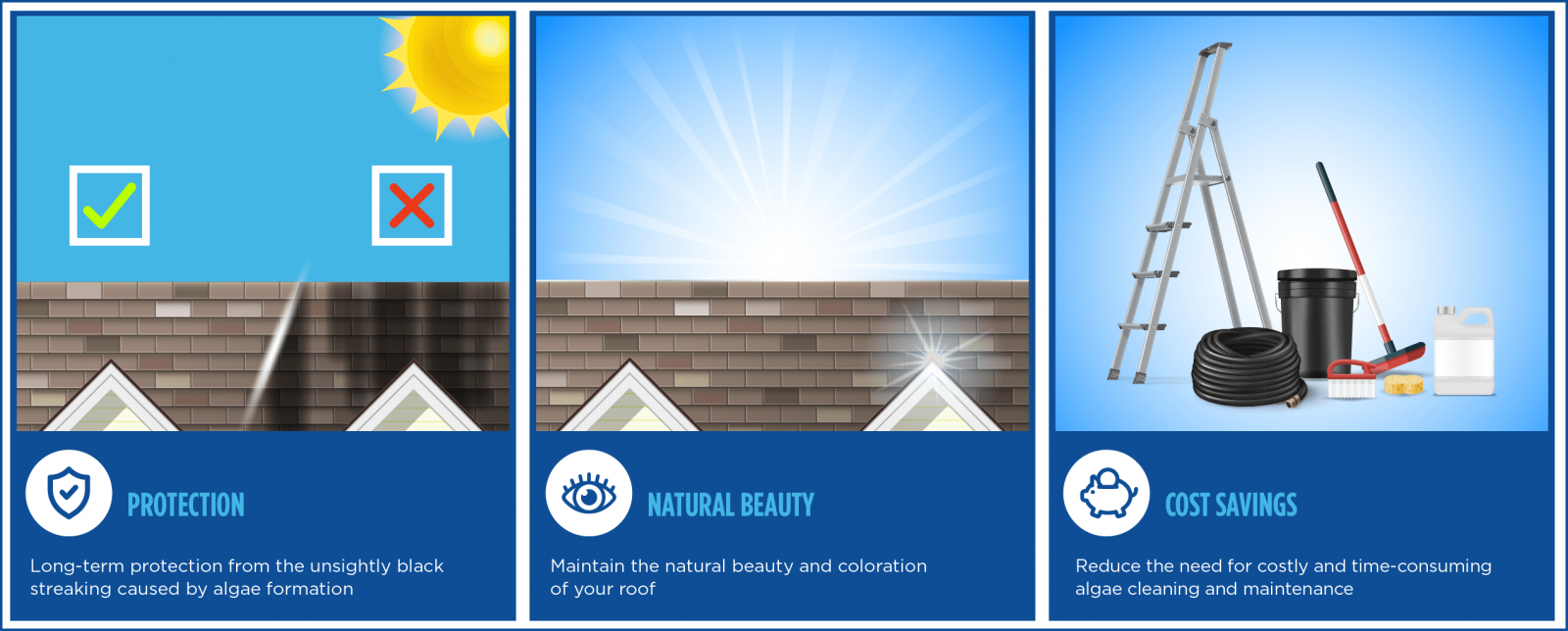 Gutierrez Roofing Inc. Images