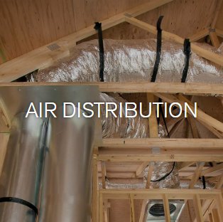 Gutierrez Roofing Inc. Images